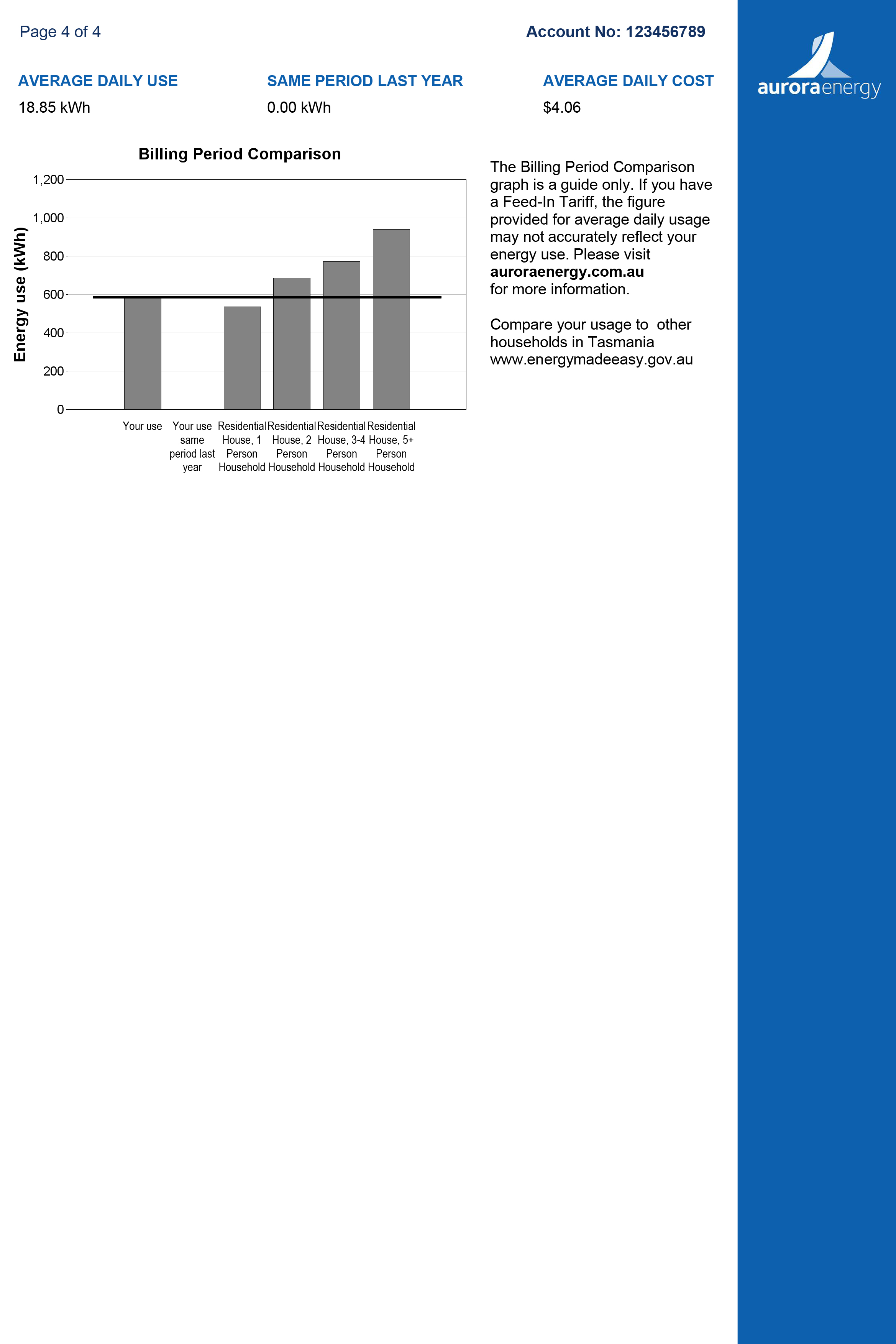 Hub_Bill_Home_Electricity_Page_4.jpg