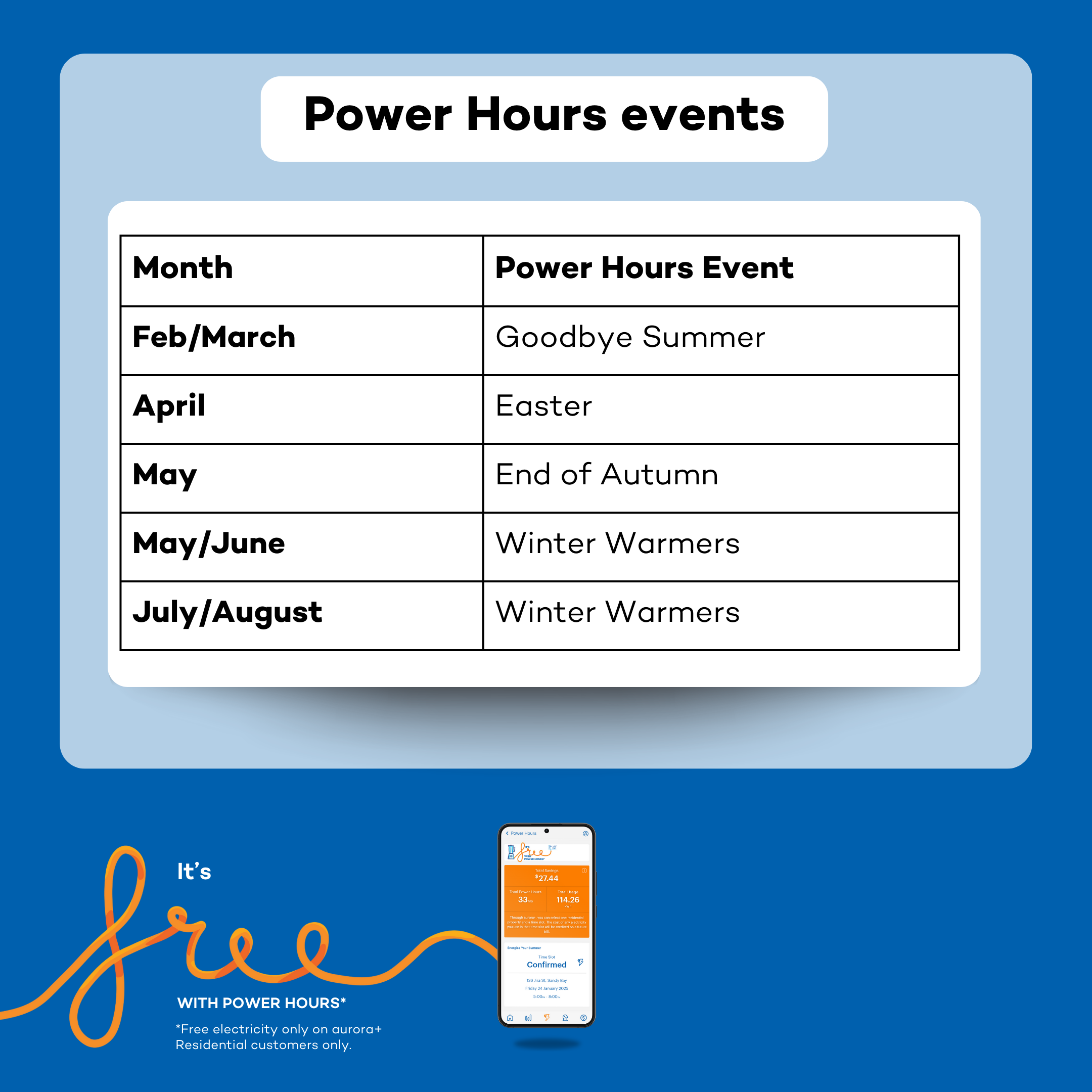 Image of the upcoming Power Hours events