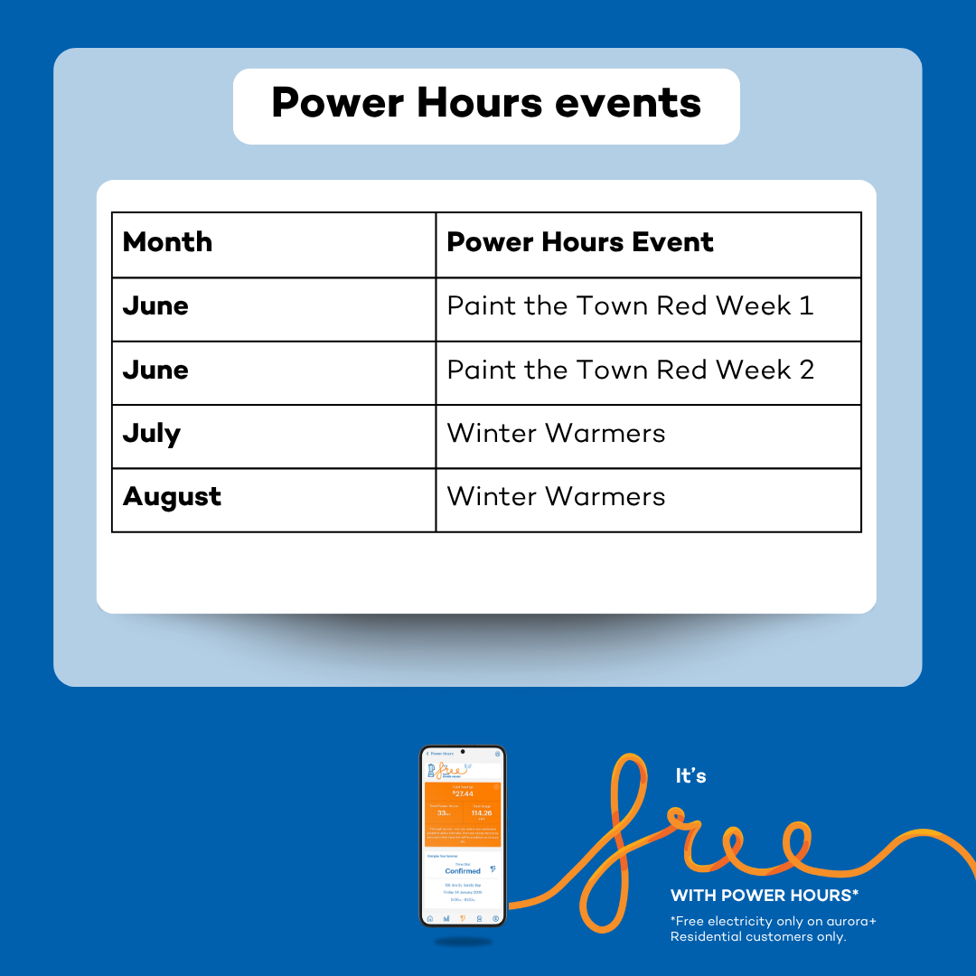Power Hours | Aurora Energy