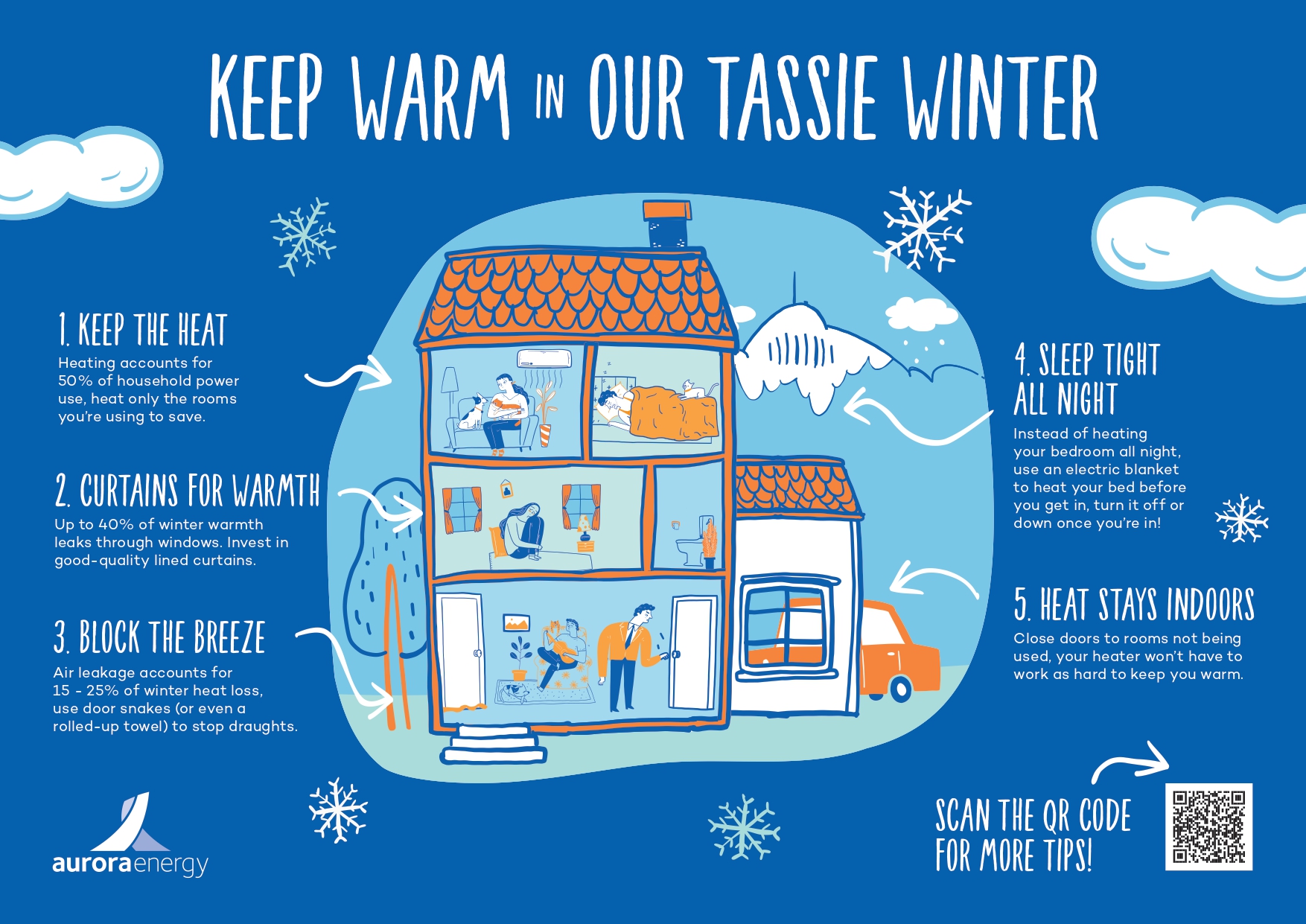 Keep warm in our Tassie winter