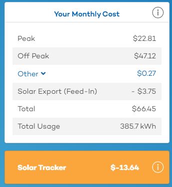 Solar tracker $