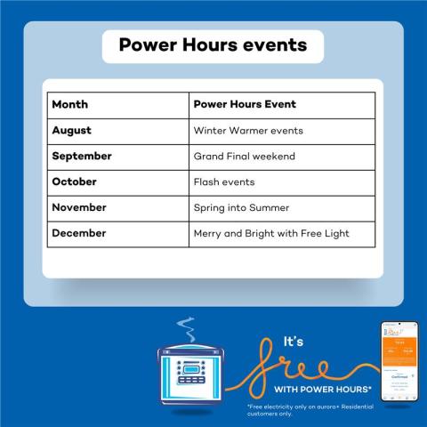 image of the events monthly