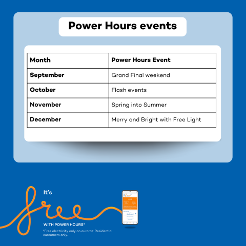image of the events monthly